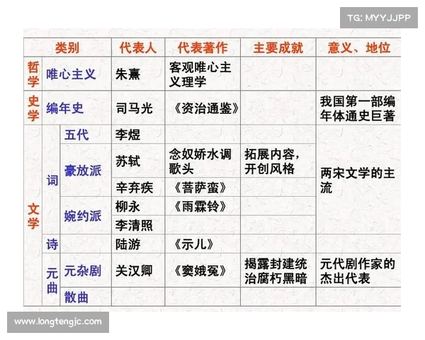 人民币原材料供应链与中国经济增长的深层次互动关系分析 人民币原材料供应链与中国经济增长的深层次互动关系分析