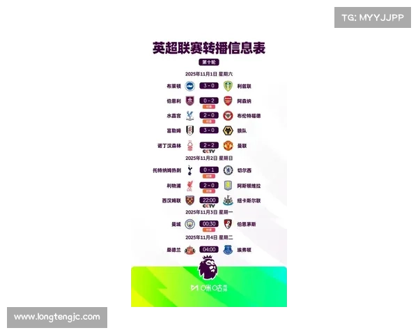 利物浦与阿森纳焦点大战开赛日期公布球迷热议英超巅峰对决时间