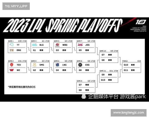 2023欧国联赛程全面解析:重要比赛时间一览及赛季看点