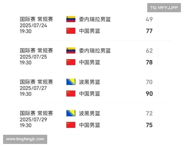 全面梳理2023年亚洲杯中国队全部比赛时间与赛程全景解析汇总 全面梳理2023年亚洲杯中国队全部比赛时间与赛程全景解析汇总